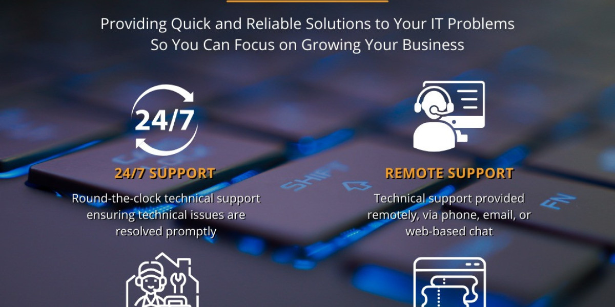 IT Help Desk Services: Essential Support for Modern Businesses